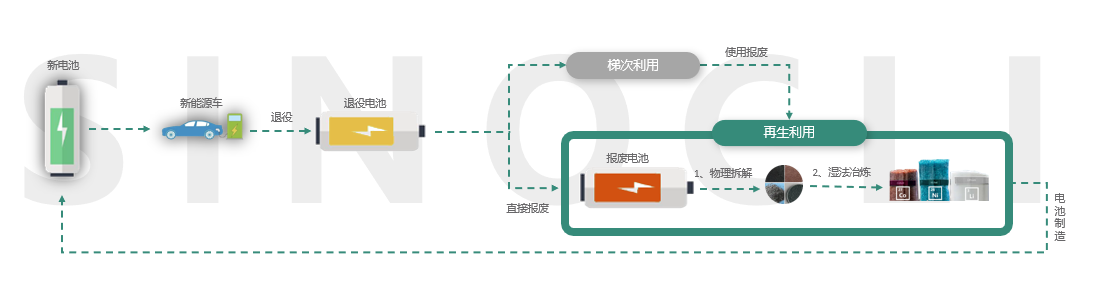 1667441630699270.png 图片3.png